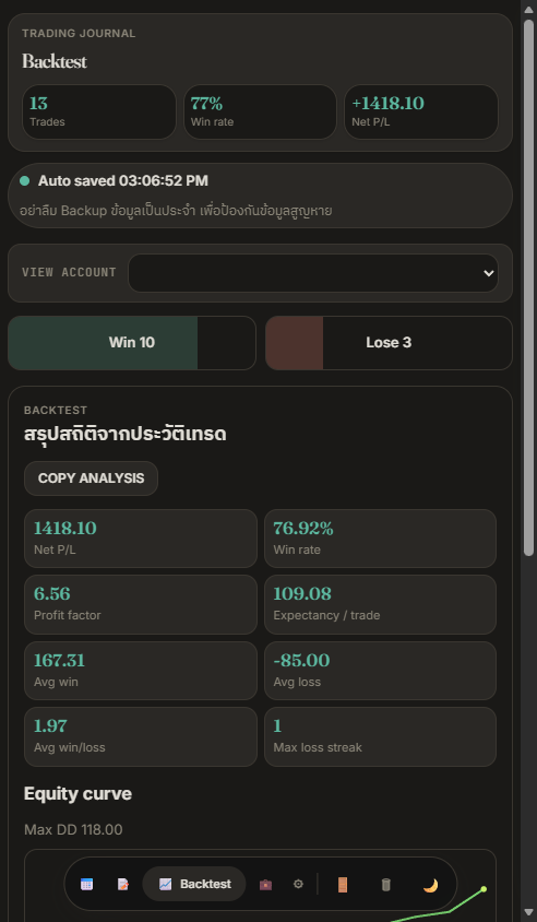 Backtest stats